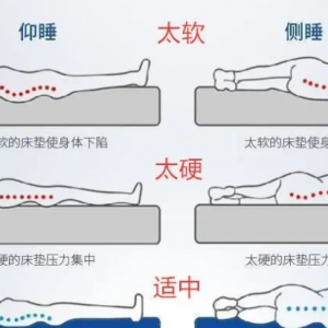 什么材质的床垫最安全最健康