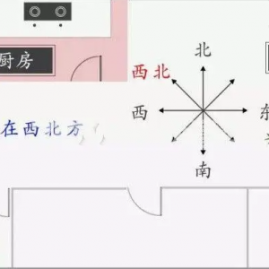 灶台朝向风水 厨房灶台不能朝向哪里？