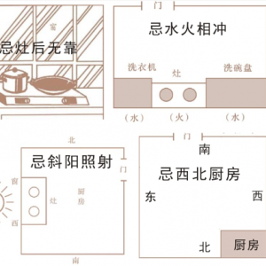 饭店厨房的布局风水15条