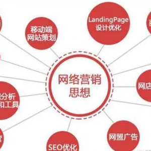 大众点评怎么做推广啊